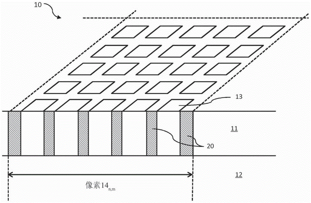 具有基于波导的滤光器的光学部件的制作方法