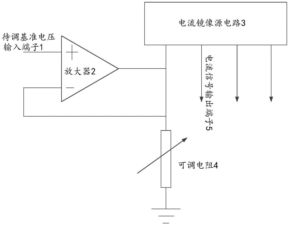 一种电压校准方法和校准电路与流程