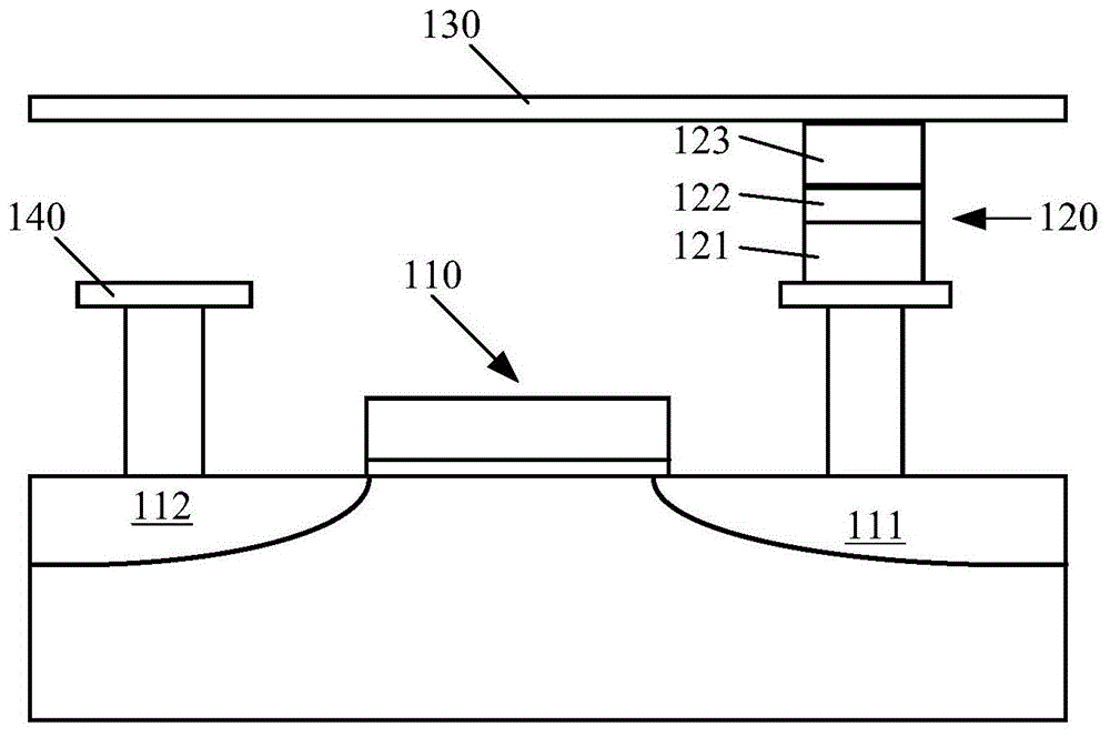 磁性随机存储器的制作方法