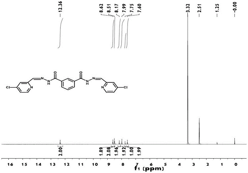 芳基苯二甲酰肼类化合物及其制备方法与流程