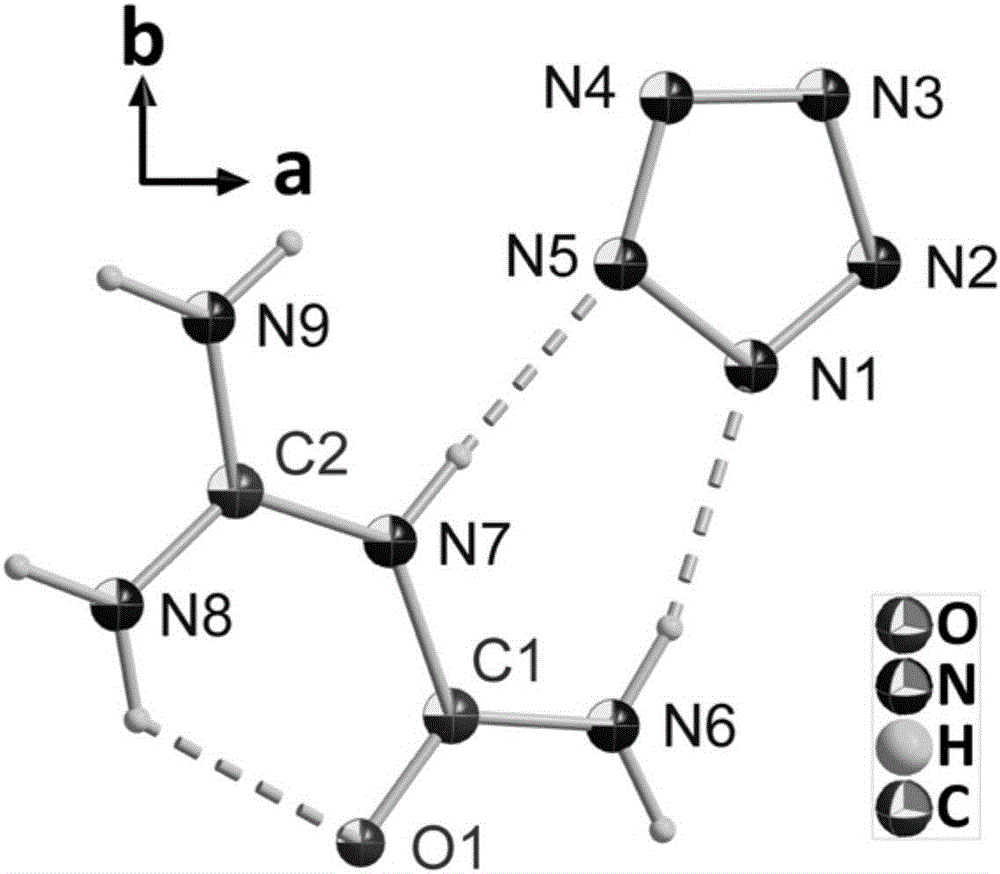 一类无水的非金属五唑离子盐及其制备方法与流程