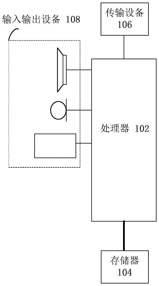 中文文本的识别方法及装置与流程