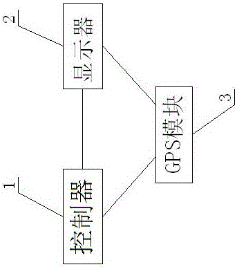 一种轮式挖掘机专用监控系统的制作方法