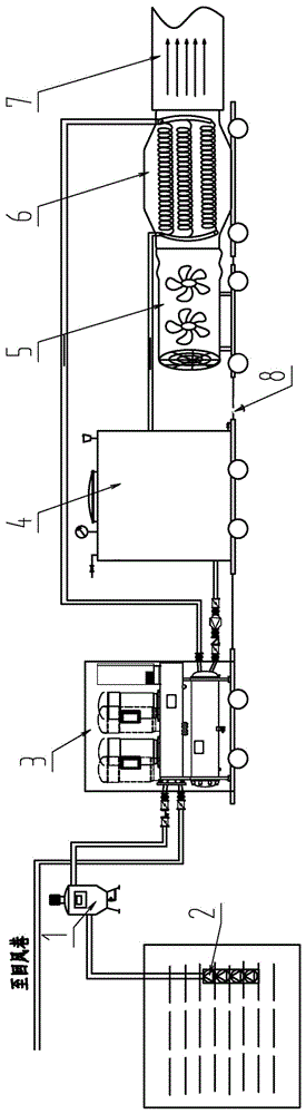 模块化矿井空调装置的制作方法