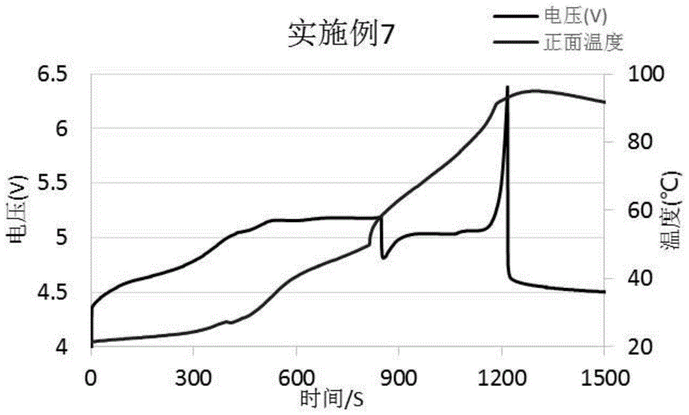 一种电化学储能装置的制作方法