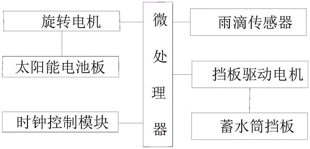 应用于矩阵式柔性充电堆的充电电池的制作方法