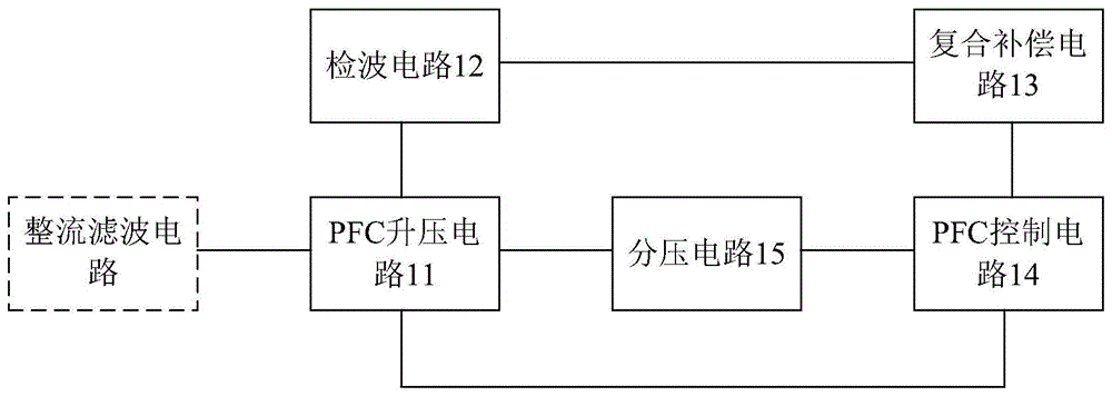 一种优化开关电源PF值和THDI的电路和开关电源的制作方法