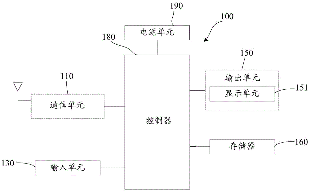 一种应用交互方法及终端设备与流程