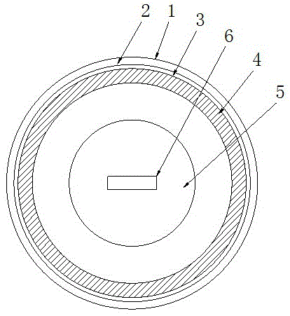 一种多腔体橡胶复合辊子的制作方法