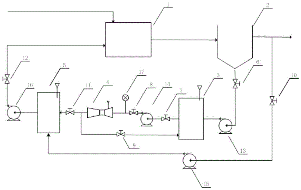 一种废水生化处理体系剩余污泥减量系统及方法与流程