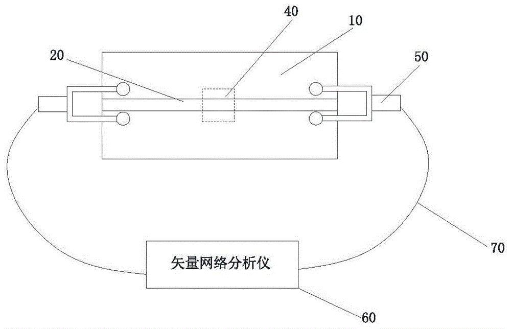 用于测量介电常数的互补开口谐振环微带谐振传感器及测量系统的制作方法