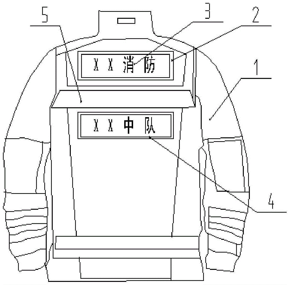 一种可更改标识的灭火救援服的制作方法