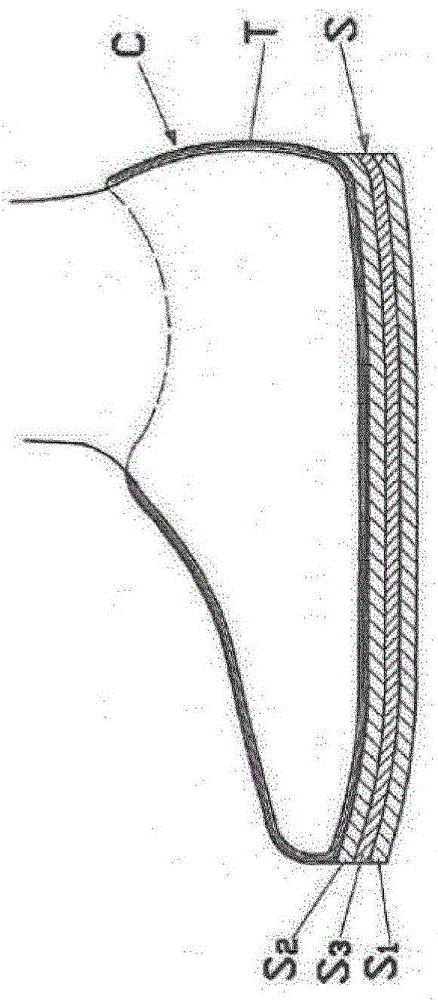 直接在鞋面上制造多层鞋底的工艺和用所述工艺操作的机器的制作方法