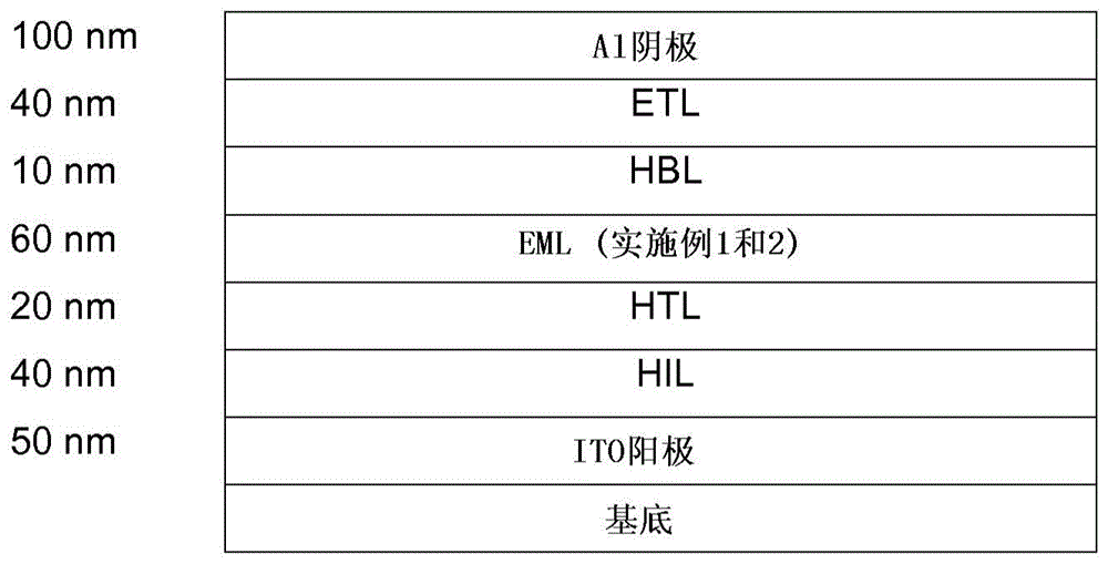 有机功能材料的制剂的制作方法