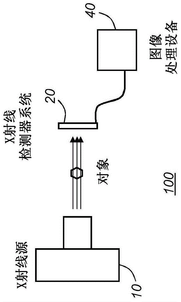 光子计数检测器的热管理的制作方法