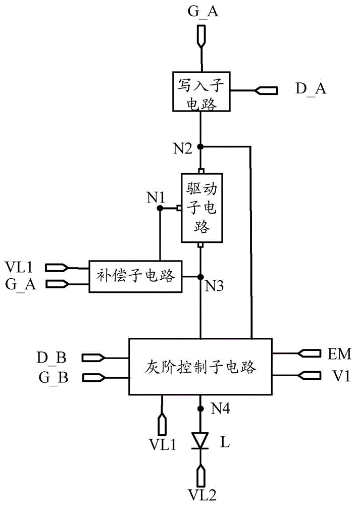 一种驱动电路及其驱动方法、显示装置与流程