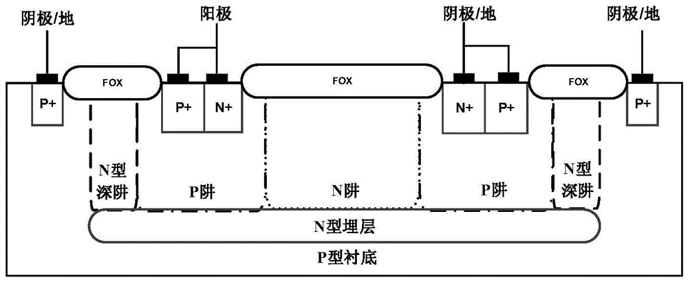 一种双向可控硅静电保护器件的制作方法