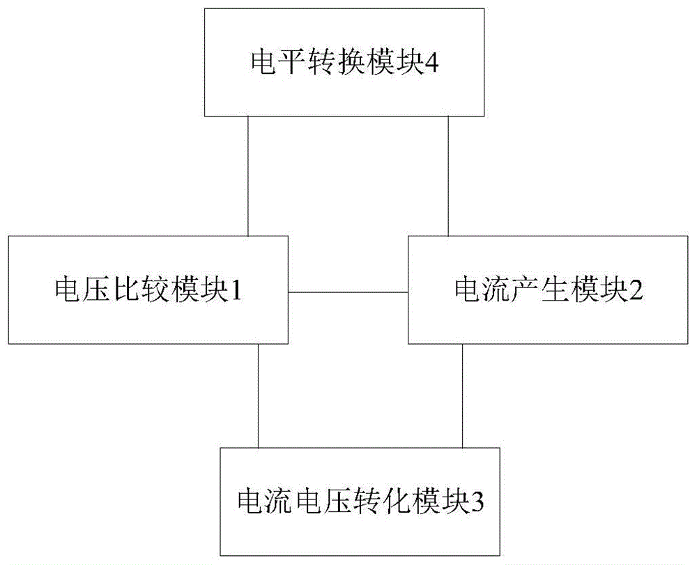 一种温度传感器及陀螺仪的制作方法