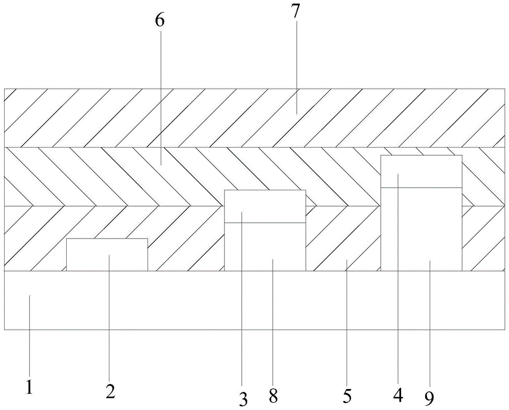 LED光源的制作方法