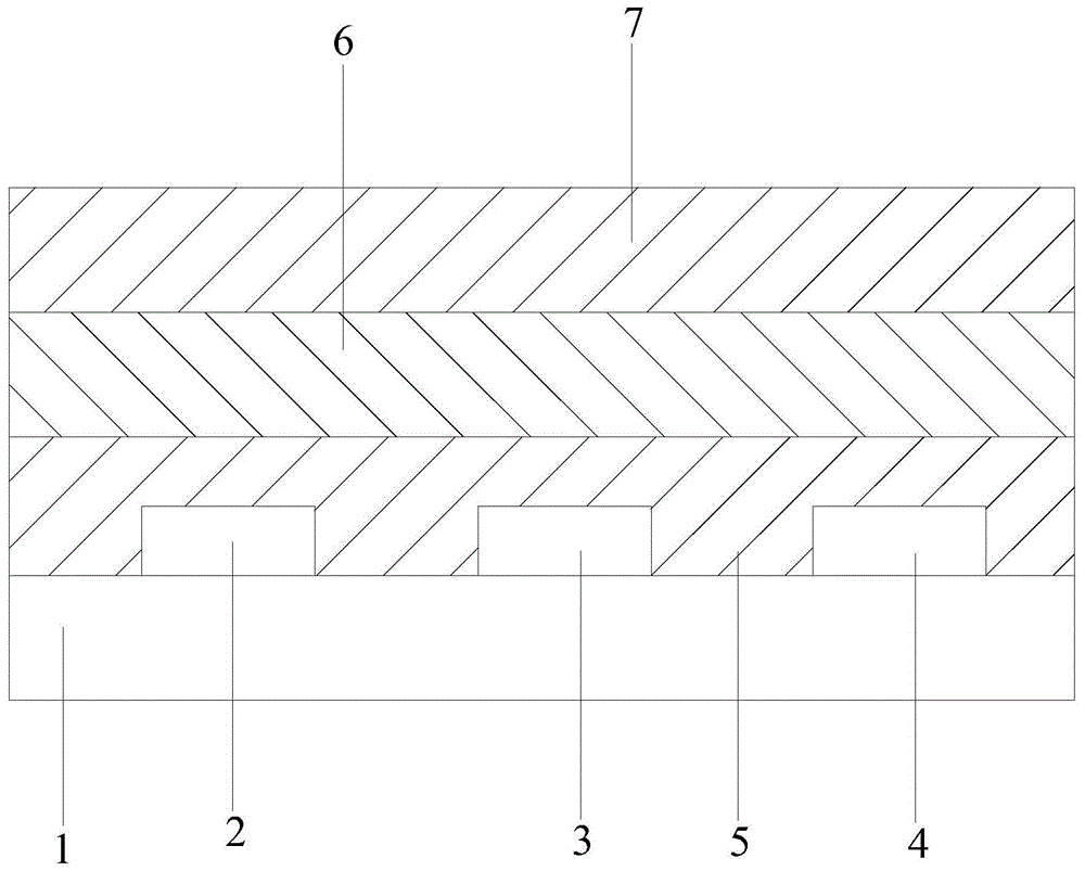 LED光源的制作方法