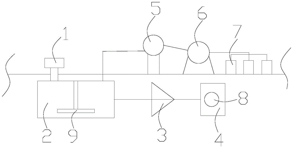 生活垃圾处理系统的制作方法