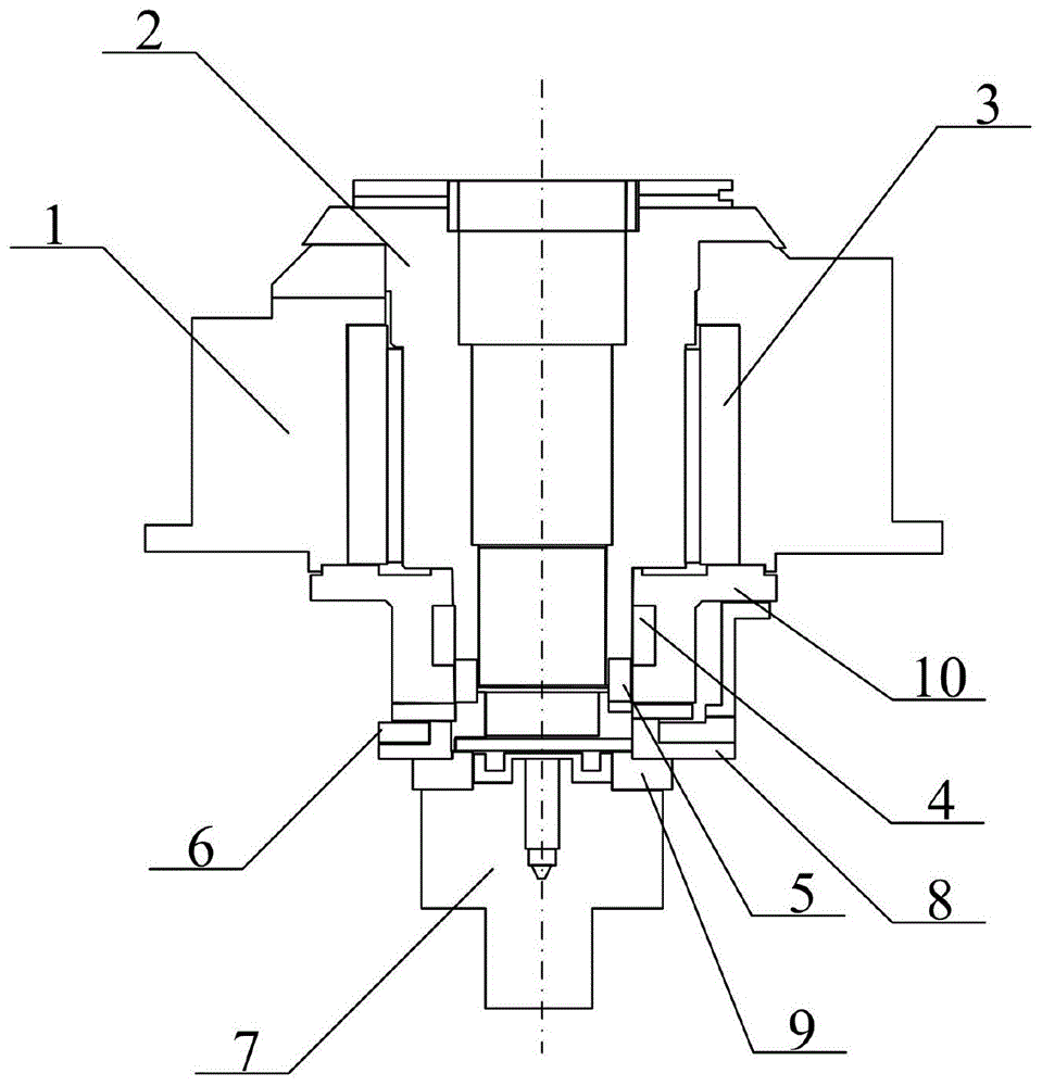 齿扇插齿机零传动直驱工作台的制作方法