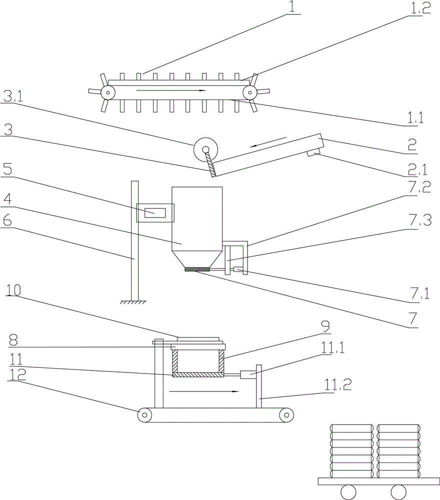 一种橙子快速称重与包装系统的制作方法