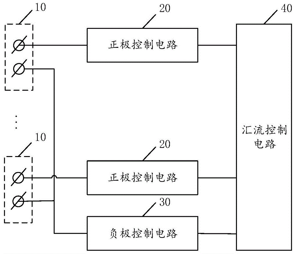 一种具有功率分配功能的电源舱的制作方法