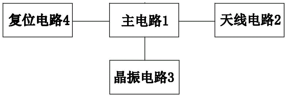 一种WIFI透传模块的制作方法