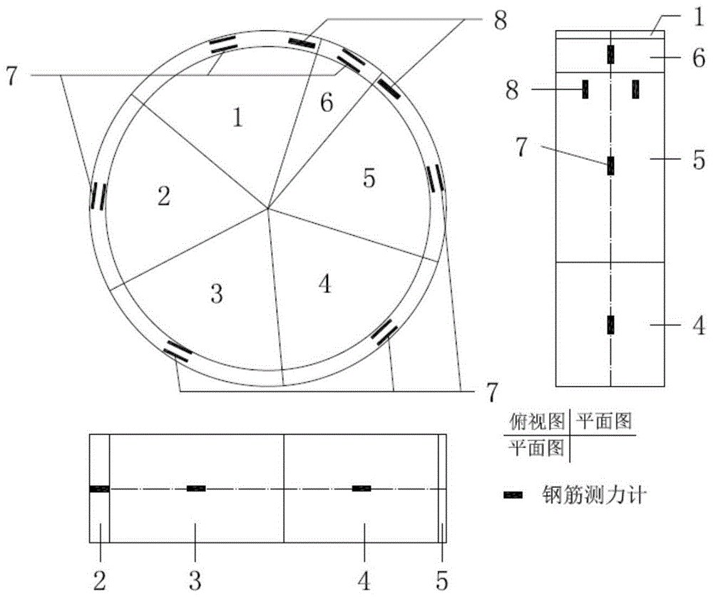 一种隧道盾构管片现场监测系统的制作方法