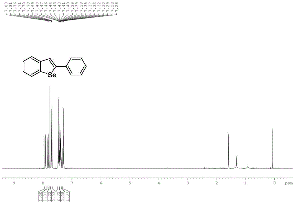 一种催化法制备苯并硒吩类化合物的工艺的制作方法