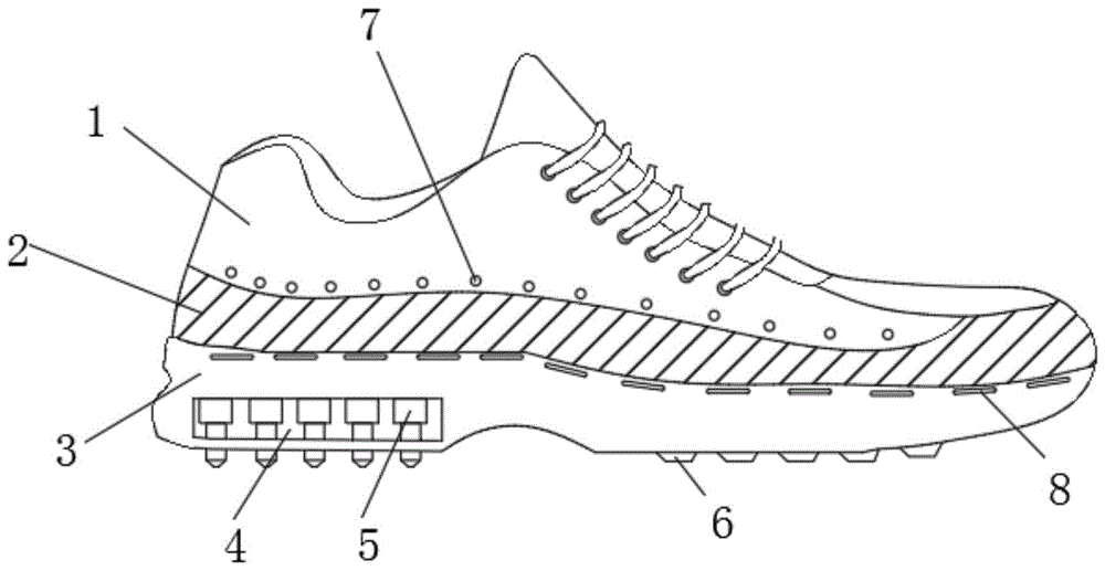 一种防滑齿深度可调的运动鞋的制作方法