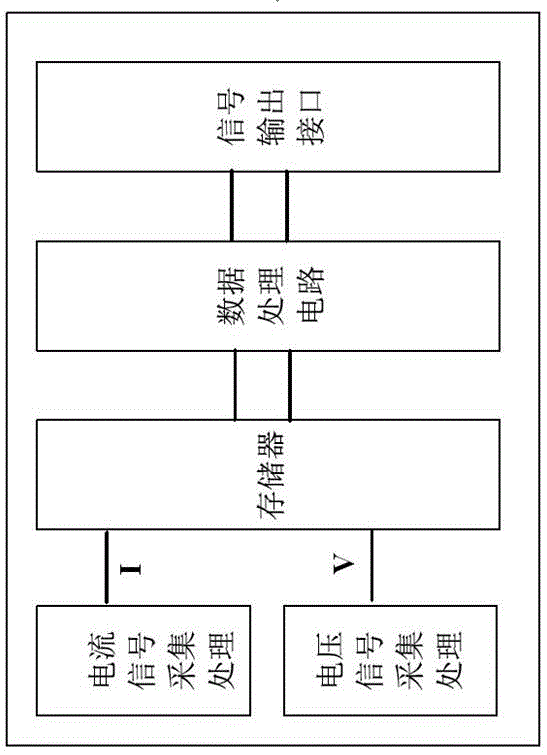 一种集成的数字输出的电压电流检测芯片的制作方法