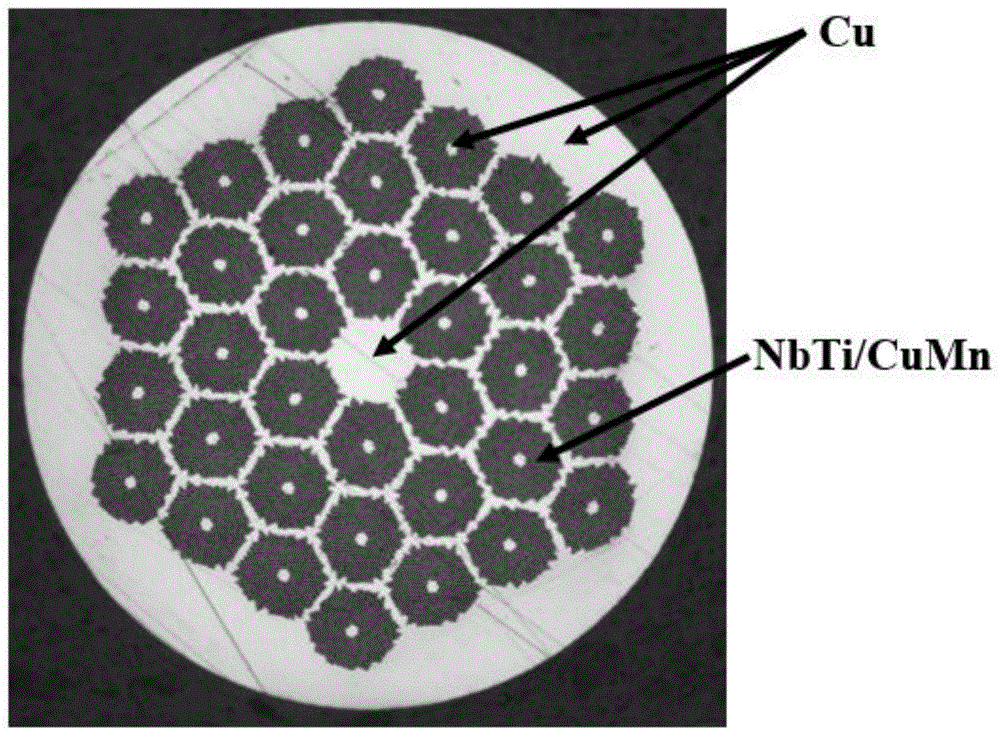 一种NbTi/CuMn/Cu超导复合线材的制备方法与流程