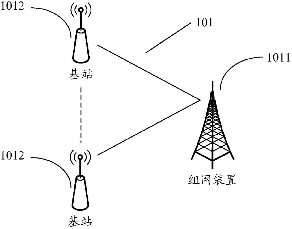 一种数据处理方法、组网装置及无线系统与流程