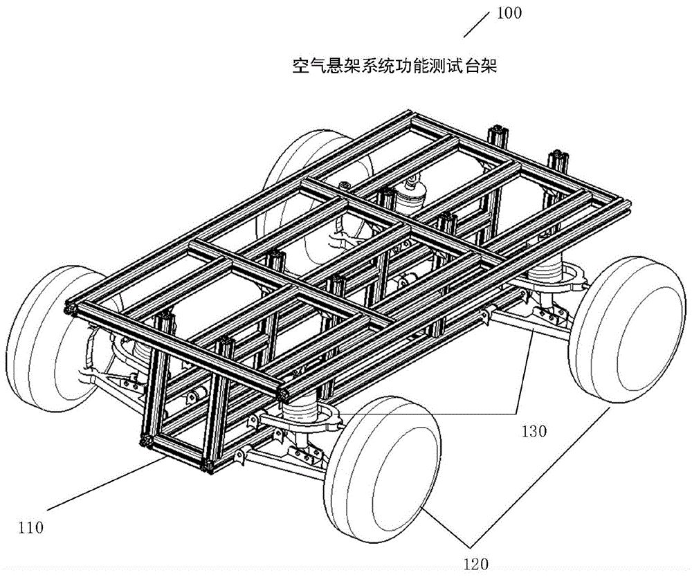 一种空气悬架系统功能测试台架及系统的制作方法