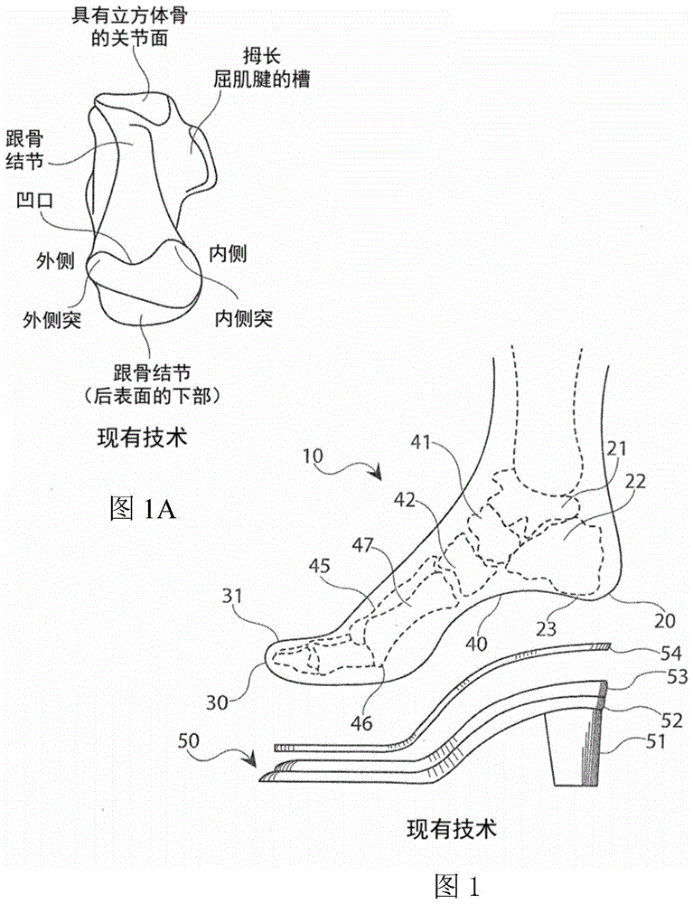 用于高跟鞋的装置和构造高跟鞋的方法与流程