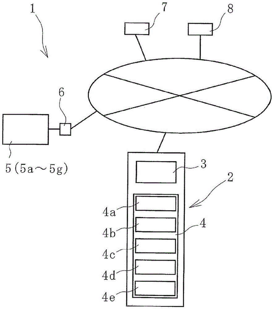 传送带的管理系统的制作方法