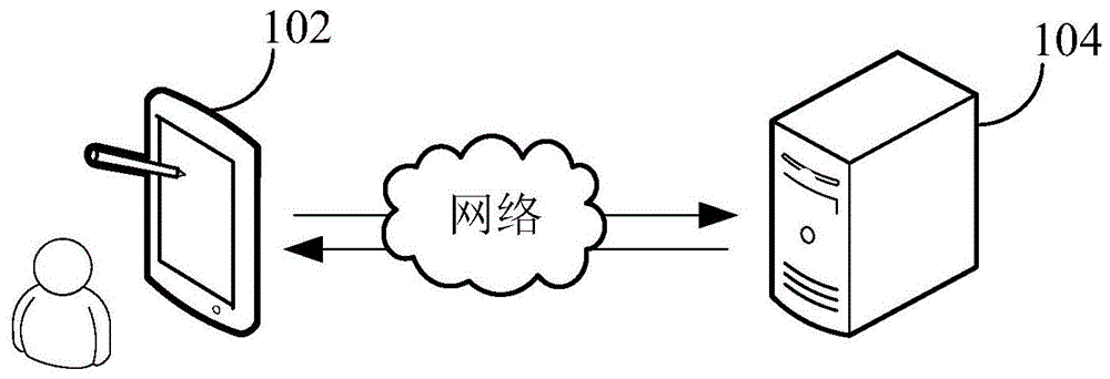 设备参数配置方法、装置、计算机设备和存储介质与流程