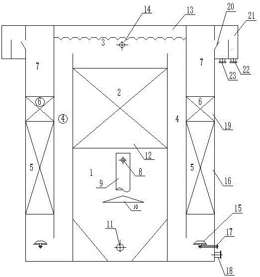 多功能一体化污水处理器的制作方法