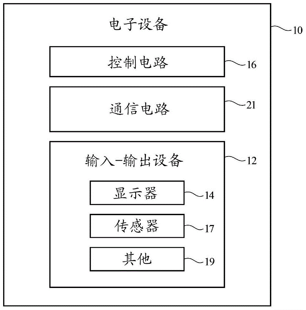 有机发光二极管显示器的制作方法