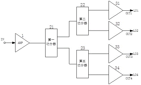 一种接收机变频组件的制作方法