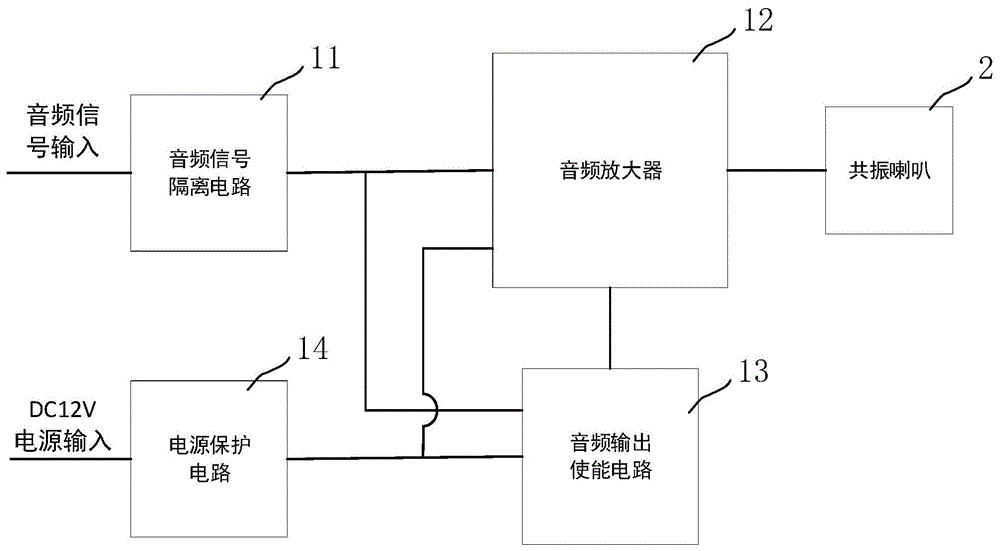 一种抗干扰共振喇叭驱动电路的制作方法