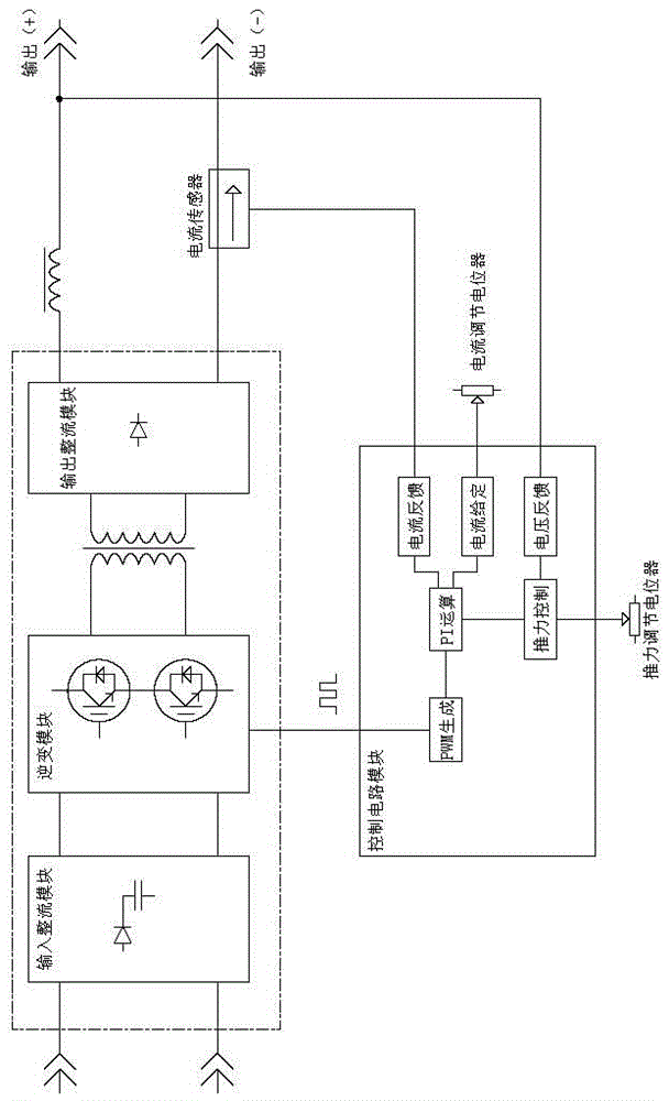 一种焊机控制电路的制作方法