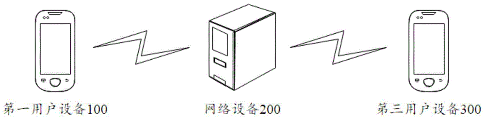 一种用于发送目标视频的方法与设备与流程