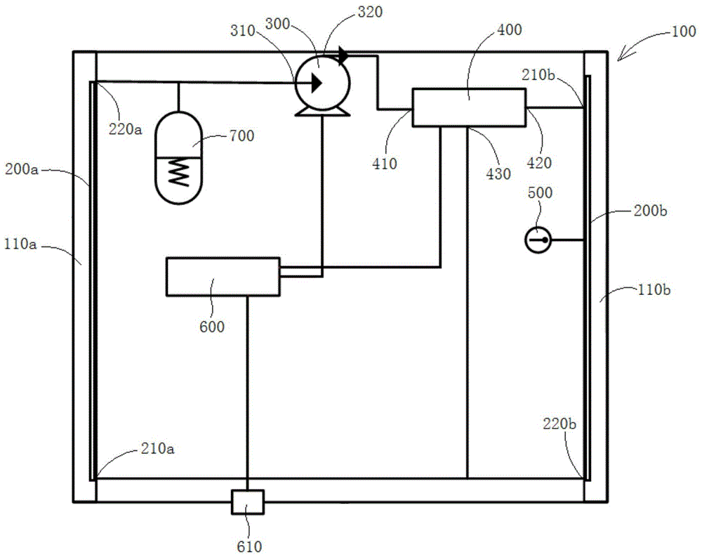 一种卫星热控系统用液冷散热控制装置的制作方法