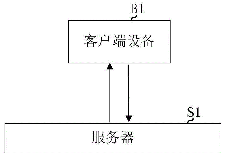 火电机组负荷响应状态评价方法和装置与流程