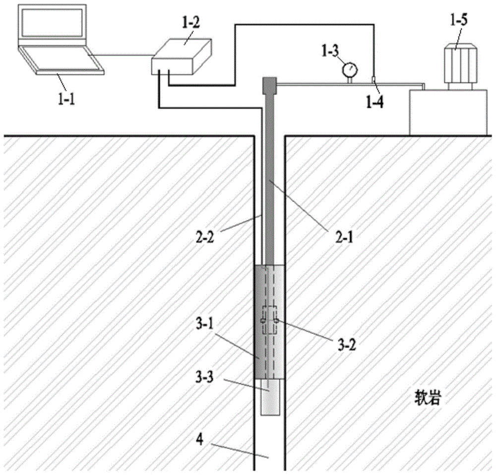 快速测定软岩地层地应力的测量装置及方法与流程