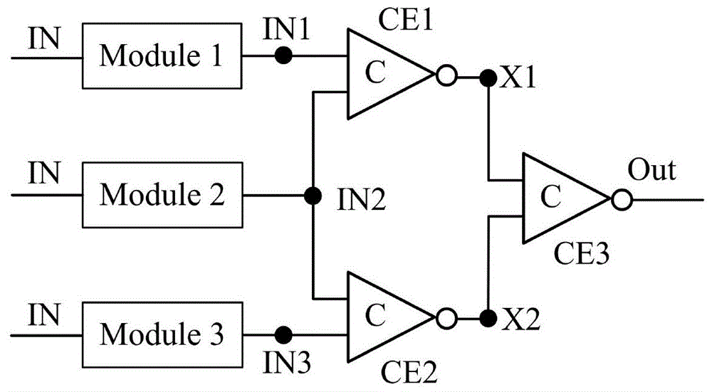 一种N-1级故障过滤表决器的制作方法