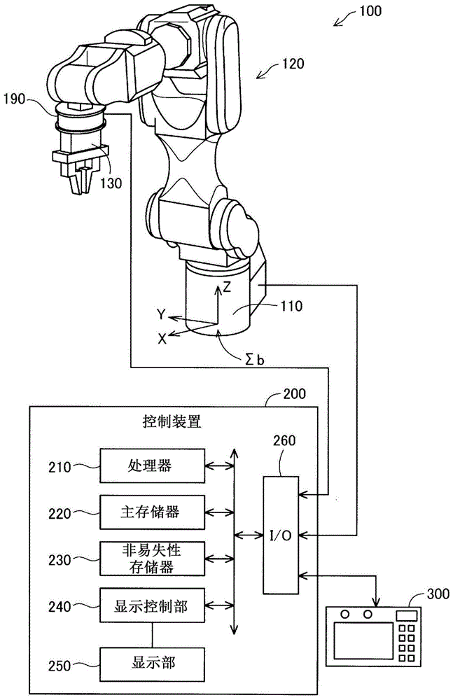 控制装置及机器人系统的制作方法